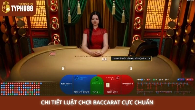 Bí quyết chơi Baccarat Typhu88 luôn thắng từ cao thủ lâu năm 1 Chi tiết luật chơi Baccarat cực chuẩn