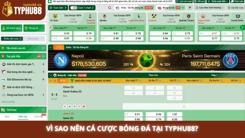 Vì sao nên cá cược bóng đá tại Typhu88?