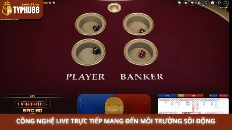 Công nghệ live trực tiếp mang đến môi trường sôi động