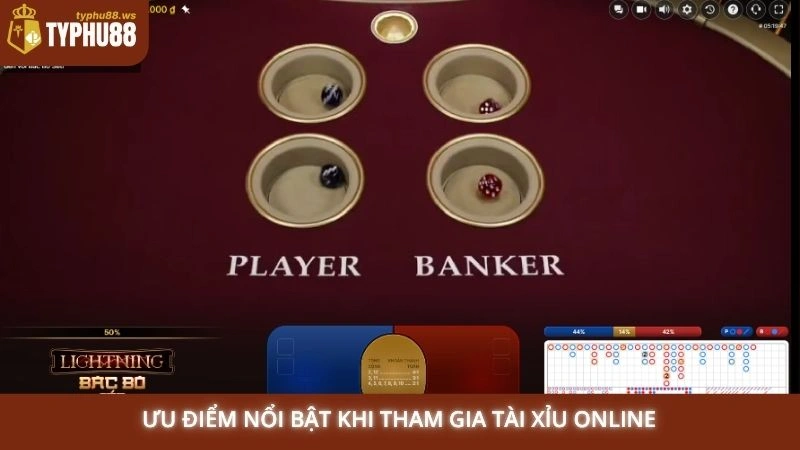 Tài Xỉu online Typhu88 | Mẹo chơi Sicbo dễ thắng nhất 2 Ưu điểm nổi bật khi tham gia Tài Xỉu online